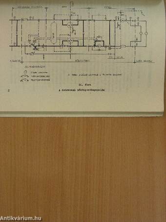 Energiatakarékos szolgáltatás és felhasználás a lakossági és kommunális távhőellátásban I.