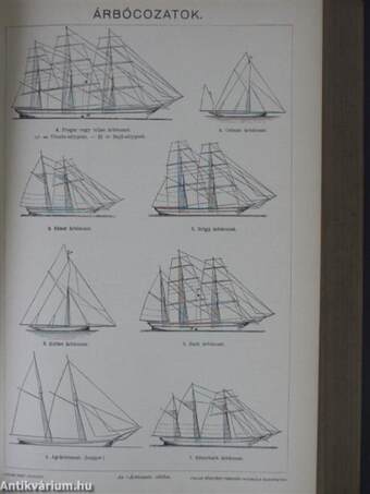 A Pallas Nagy Lexikona II. (töredék)