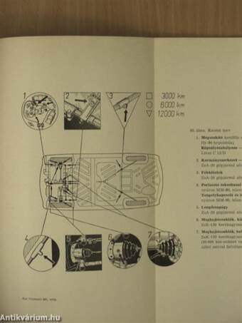 Kezelési útmutató a "Trabant 601" személygépkocsihoz.