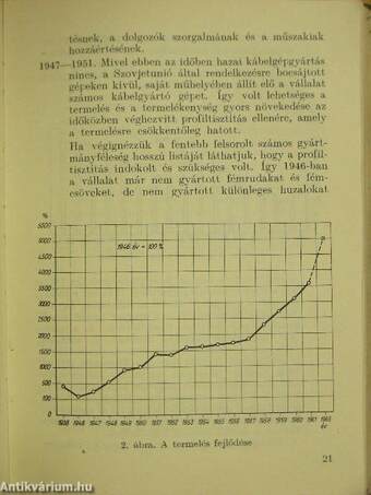 Kábel-zsebkönyv 1962. I.