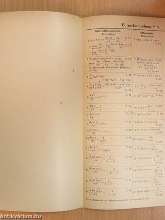 Mathematik für Naturwissenschaftler und Chemiker