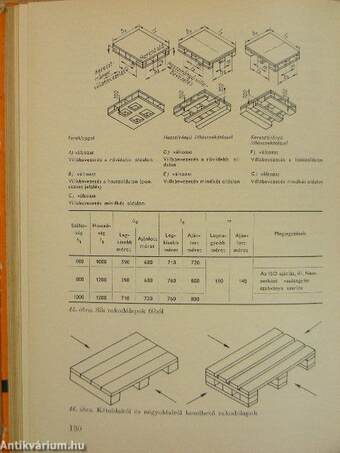 Korszerű üzemi anyagmozgatás