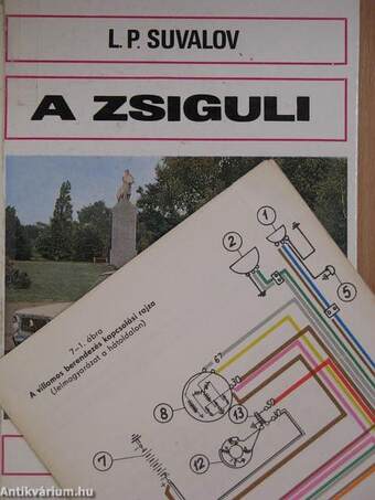 A Zsiguli