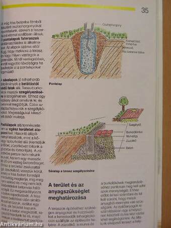 Teraszok, kerti pihenők