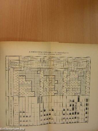 Történelmi Szemle 1958/3-4.