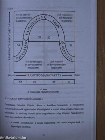 Vezetéselmélet - projektmenedzsment I.