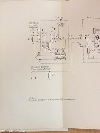 HF-erősítők integrált áramkörökkel