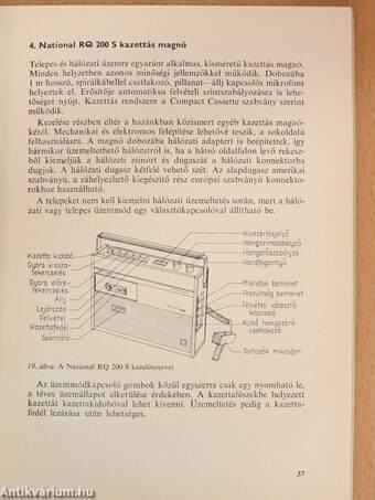 Magnósok évkönyve 1974